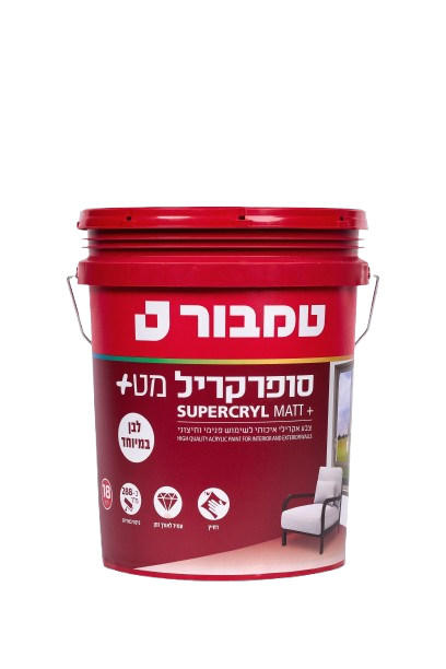 אביזרי צביעה וציוד לקיר